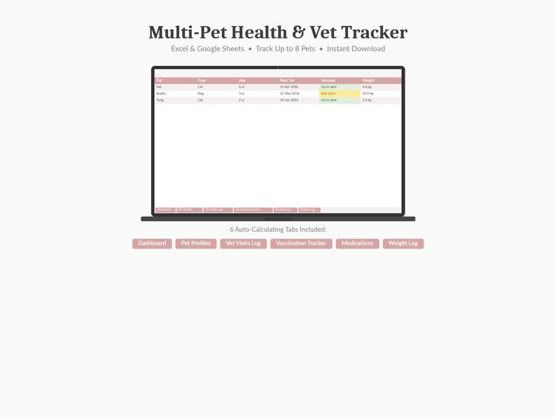 May include: A digital pet health and vet tracker displayed on a laptop screen. The text at the top reads "Multi-Pet Health & Vet Tracker." Below the screen are pink tabs labeled "Dashboard," "Pet Profiles," and more. The spreadsheet shows pet data.