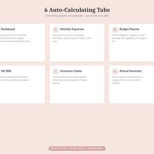 May include: A digital spreadsheet template with six auto-calculating tabs: Dashboard, Monthly Expenses, Budget Planner, Vet Bills, Insurance Claims, and Annual Summary. The text "6 Auto-Calculating Tabs" is at the top. The spreadsheet works in Excel, Google Sheets, and Apple Numbers.