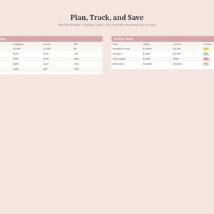 May include: A digital financial planning document titled "Plan, Track, and Save." The document features two tables: a monthly budget and savings goals. The budget table includes categories like rent, utilities, and groceries. The savings goals table lists targets and current amounts.