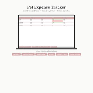 May include: A laptop screen displays a pet expense tracker spreadsheet. The title "Pet Expense Tracker" is at the top, with "Excel & Google Sheets" and "Track Every Dollar" below. Pink tabs at the bottom read "Dashboard," "Monthly Expenses," "Budget Planner," "Vet Bills," "Insurance Claims," and "Annual Summary."