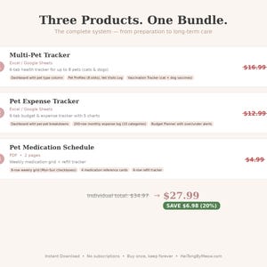 May include: A digital bundle of pet care trackers. The image displays three products: a multi-pet tracker, a pet expense tracker, and a pet medication schedule. The bundle is offered at a discounted price, with a total of $27.99.