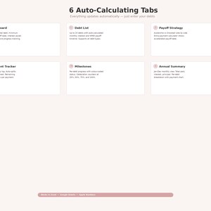 May include: A digital financial planning tool with six auto-calculating tabs. The tabs include Dashboard, Debt List, Payoff Strategy, Payment Tracker, Milestones, and Annual Summary. The text on the image says, "Everything updates automatically &mdash; just enter your debts."