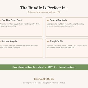 May include: A beige graphic with text that reads "The Bundle Is Perfect If..." and lists reasons to buy. The text includes "First-Time Puppy Parent", "Growing Dog Family", "Rescue & Adoption", and "Thoughtful Gift". The graphic also includes the text "Everything in One Download".