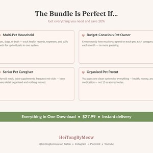 May include: A digital product advertisement with text that reads "The Bundle Is Perfect If..." and "Everything in One Download." The image features four pink-bordered boxes with text describing the bundle's benefits for pet owners.