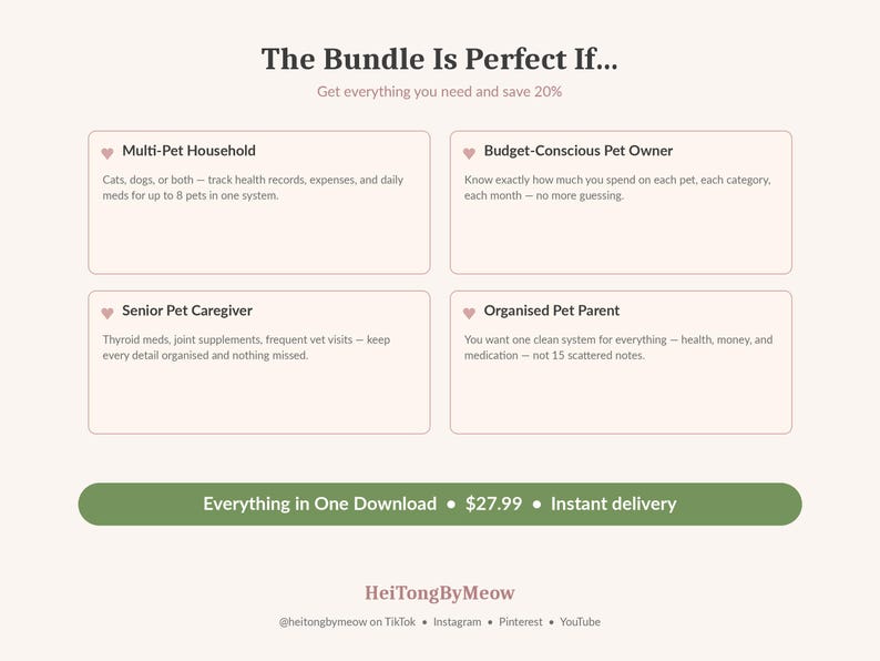 May include: A digital product advertisement with text that reads "The Bundle Is Perfect If..." and "Everything in One Download." The image features four pink-bordered boxes with text describing the bundle's benefits for pet owners.