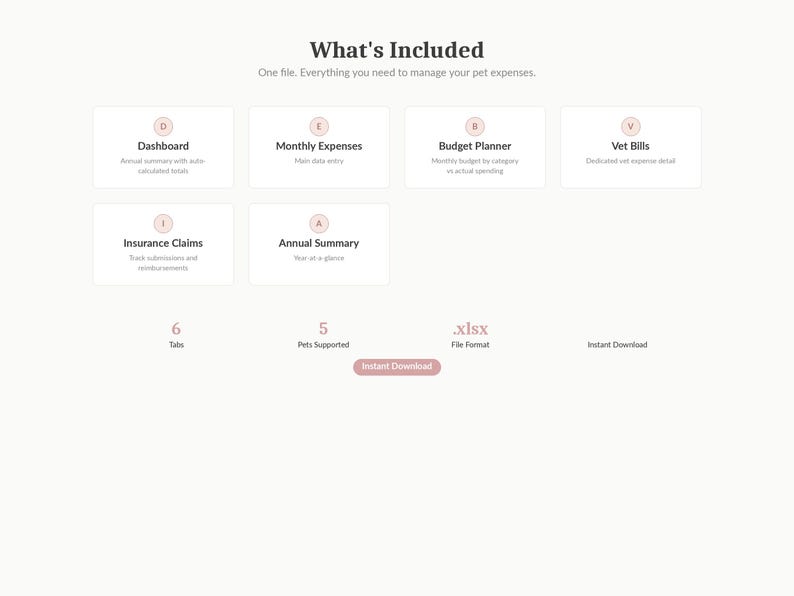 May include: A digital pet expense management file, featuring sections for dashboard, monthly expenses, budget planner, vet bills, insurance claims, and annual summary. The file supports 5 pets and includes 6 tabs. The file format is .xlsx and is available for instant download.