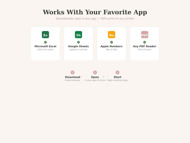 May include: A graphic with the text "Works With Your Favorite App" and icons for Microsoft Excel, Google Sheets, Apple Numbers, and Any PDF Reader. The image also includes the steps: Download, Open, and Start.