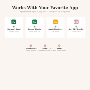 May include: A graphic with the text "Works With Your Favorite App" and icons for Microsoft Excel, Google Sheets, Apple Numbers, and Any PDF Reader. The image also includes the steps: Download, Open, and Start.