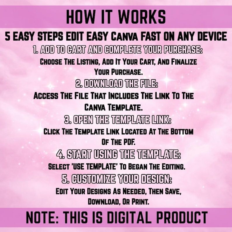 A light-pink background with a cloudy texture and small, bright speckles. At the top and bottom, text is centered in large, bold, black letters. The top text is "HOW IT WORKS" and the bottom is "NOTE: THIS IS DIGITAL PRODUCT." Between the top and bottom text, there is a list of five numbered steps in a bold, black, sans-serif font. The steps describe the process of purchasing and using a Canva template.