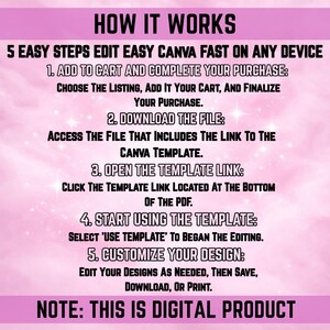 Instructional graphic titled "HOW IT WORKS" on a pink background. It lists 5 steps for using the Canva template: 1. Purchase the listing, 2. Download the file, 3. Open the template link in the PDF, 4. Select "Use Template" in Canva, and 5. Customize, save, and print. A bold note at the bottom states: "THIS IS A DIGITAL PRODUCT."