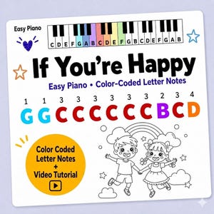 Puede incluir: Un póster educativo blanco para aprender piano. El póster presenta un teclado de piano, notas de letras con código de color y las palabras "If You're Happy". Incluye ilustraciones de niños y un icono de tutorial en vídeo.