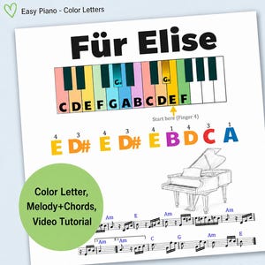 May include: A sheet music page for "Für Elise" with color-coded piano keys and lettered notes. The text "Easy Piano - Color Letters" is at the top. A green circle contains the text "Color Letter, Melody+Chords, Video Tutorial". A small piano illustration is at the bottom.