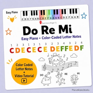 May include: A white educational poster for learning piano, featuring a piano keyboard diagram with color-coded letter notes. The text "Do Re Mi" is prominently displayed, along with illustrations of musical notes and characters. The poster includes a video tutorial.