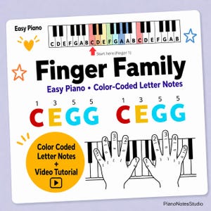 Op de afbeelding: Een witte afbeelding met de tekst "Finger Family" en "Easy Piano". Het bevat een pianoklavier met kleurgecodeerde letter notities, vingernummers en een video tutorial icoon. Het ontwerp is voor het leren van piano.
