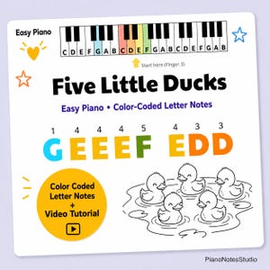 Op de afbeelding: Een witte educatieve kaart voor eenvoudige piano, met een pianoklavierdiagram, de titel "Five Little Ducks" en kleurgecodeerde letter notities. Inclusief een video tutorial en illustraties van eenden.