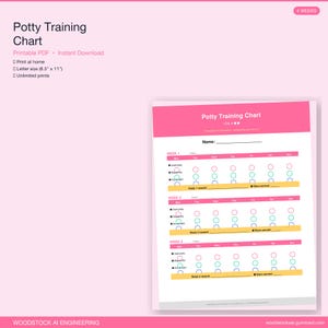 Könnte beinhalten: Ein rosa-weißes Töpfchentrainingsdiagramm mit dem Titel "Potty Training Chart". Das Diagramm ist für 4 Wochen konzipiert und enthält Abschnitte zur Verfolgung der Toilettennutzung, Trockenheit und Belohnungen. Das Diagramm ist druckbar und sofort zum Download verfügbar.