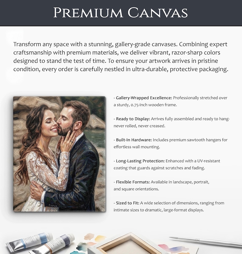 K&ouml;nnte beinhalten: Ein Premium-Leinwanddruck mit einem romantischen Gem&auml;lde eines sich umarmenden Paares. Der Text lautet Premium Canvas, Gallery-Wrapped Excellence, Ready to Display, Built-In Hardware, Long-Lasting Protection, Flexible Formats und Sized to Fit.
