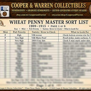 May include: A vintage-style Wheat Penny Master Sort List from Cooper & Warren Collectibles. The list, dated 1909-1915, includes details on year, mint, pull priority, and variety/error to check. The image also features a coin and a coin album.