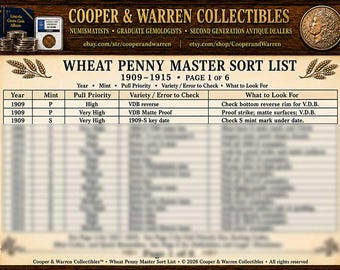 Wheat Penny Master Sort List 1909-1958 Lincoln Cent Error Variety Sorting Guide