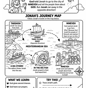 Pode incluir: Ilustra&ccedil;&atilde;o em preto e branco de um mapa da jornada de Jonas, com um barco, uma baleia e as cidades de T&aacute;rsis e N&iacute;nive. O texto inclui "A Hist&oacute;ria de Jonas" e "O Mapa da Jornada de Jonas."