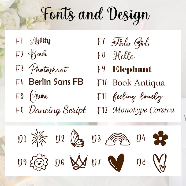 以下が含まれることがあります： 「Fonts and Design」と題されたチャートには、Ability、Beach、Dancing Scriptなど、F1からF12まで番号が振られた12種類のフォントスタイルと、蝶、虹、ハートなどが描かれたD1からD8まで番号が振られた8種類のグラフィックアイコンが表示されています。