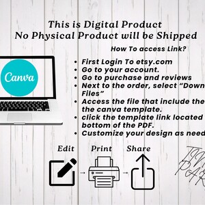 Graphic illustration explaining how to access the Canva template link on Etsy. A laptop with a teal Canva logo is shown next to step-by-step digital product instructions, with icons underneath illustrating how to edit, print, and share your custom party favors.