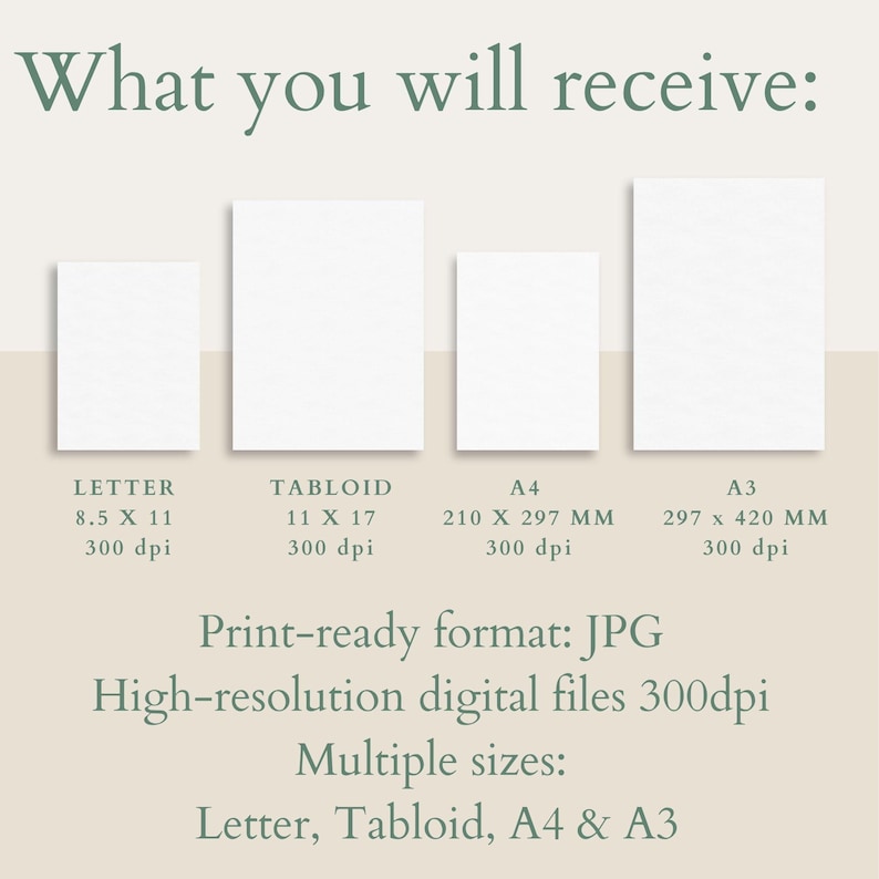Op de afbeelding: Afbeelding met vier witte papierformaten: Letter (8,5 x 11 inch), Tabloid (11 x 17 inch), A4 (210 x 297 mm) en A3 (297 x 420 mm). De tekst geeft aan dat er printklare JPG-bestanden met 300 dpi resolutie in meerdere formaten beschikbaar zijn.