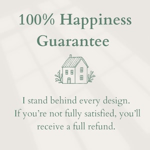 Op de afbeelding: Lichtbeige achtergrond met de tekst "100% Happiness Guarantee" in een donkergroen lettertype. Daaronder een kleine huisillustratie en de tekst "I stand behind every design. If you're not fully satisfied, you'll receive a full refund."