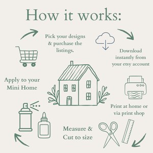 Op de afbeelding: Een ge&iuml;llustreerde infographic met de tekst "How it works:" en stappen voor een doe-het-zelfproject. De stappen omvatten het kiezen van ontwerpen, downloaden, afdrukken, meten en aanbrengen op een mini-huis. De afbeelding gebruikt een zacht groen en wit kleurenpalet.
