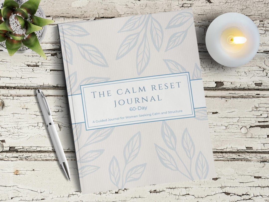 60 Day Reset Journal | Guided Self Reflection, Habit Tracker (digital ...
