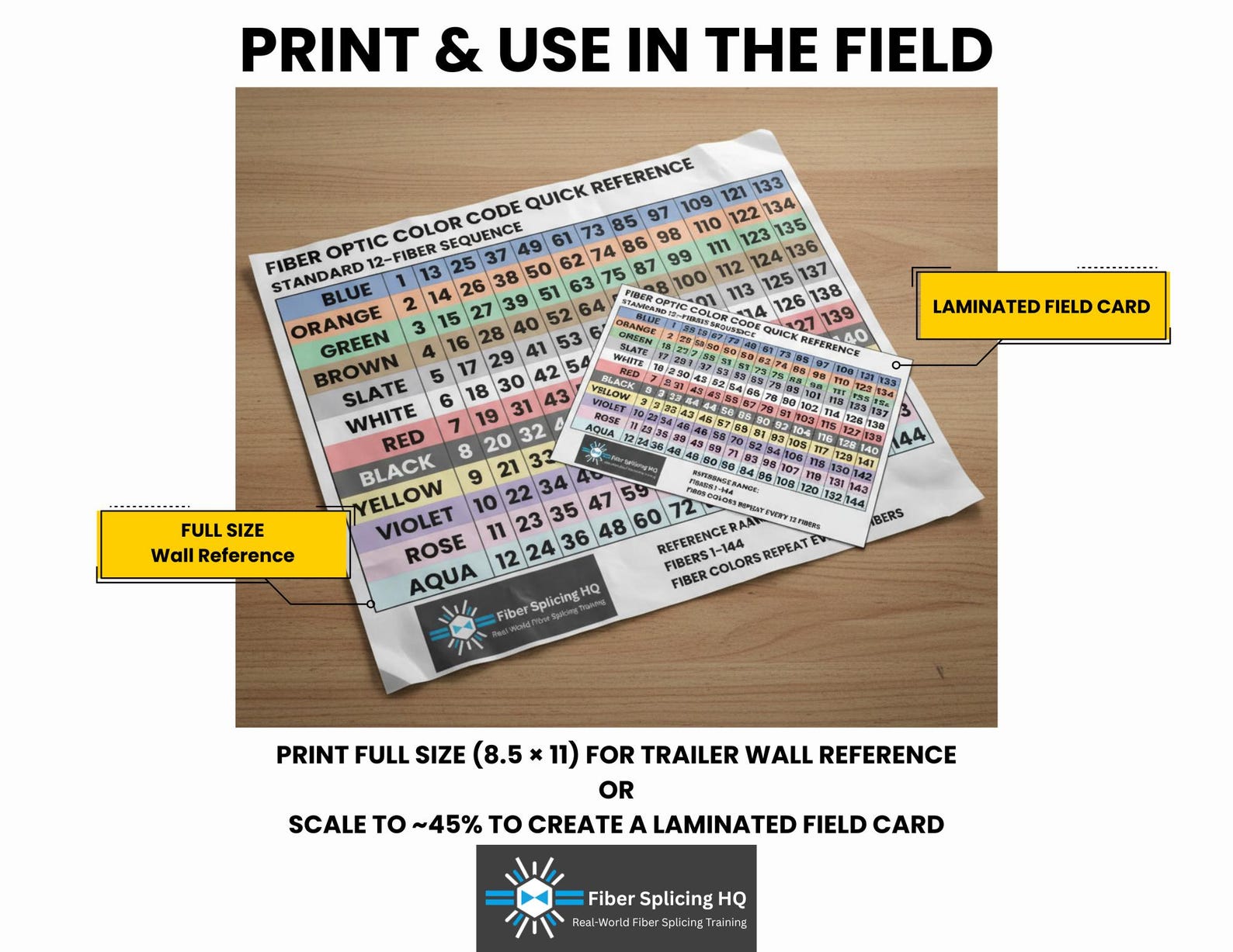 Fiber Optic Color Code Chart – Printable Fiber Technician Reference ...