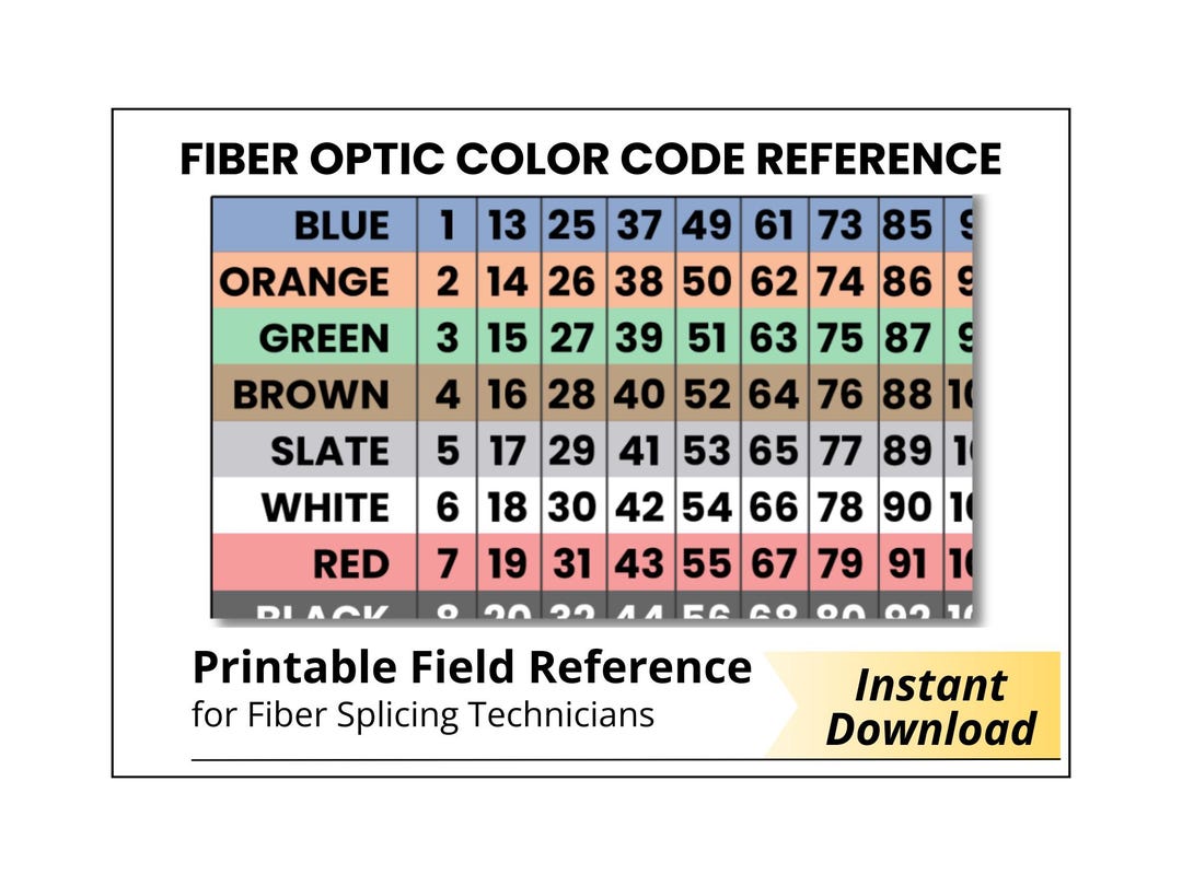 Fiber Optic Color Code Chart – Printable Fiber Technician Reference ...
