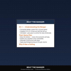 May include: A dark blue background with a white dotted pattern. A rectangular graphic with the text "BEAT THE BANGER" and bullet points describing pickleball strategy. The text includes "Understanding the Banger" and "Their Game Plan".