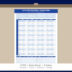 Puede incluir: Un calendario de round robin de pickleball para 16 jugadores en azul y blanco. El documento incluye un calendario con 4 canchas y 15 rondas. El texto en la parte inferior dice "PDF + Excel Scorer | 3 Colores".