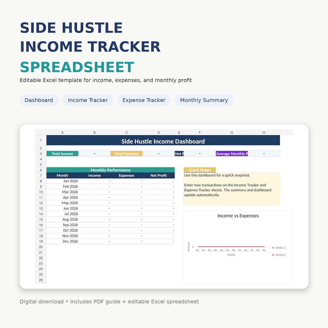 Provit Multipe Rows Income Tracker Spreadsheet | Side Hustle & Multiple Income Streams ...