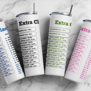 Może przedstawiać: Cztery białe kubki izolowane z pokrywkami i słomkami, każdy z innym kolorem tekstu: niebieskim, czarnym, zielonym i różowym. Tekst na kubkach brzmi "Extra Class" i zawiera dane techniczne.