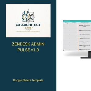 May include: A computer monitor displays a dashboard labelled "Zendesk Admin Pulse v1.0" and "Google Sheets Template." The screen shows data categories including "Backlog," "Health," and "Speed," with associated metrics and thresholds.