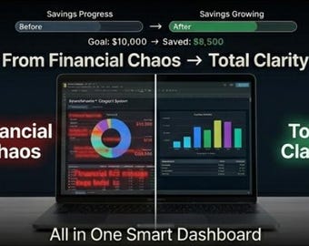 Annual Budget Planner | Financial Overview Spreadsheet | Yearly Finance Tracker | Money Planning Tool | Budget Template