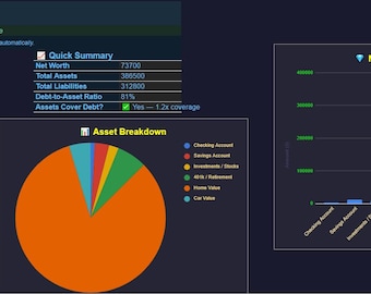Dark Net Worth Tracker Spreadsheet | Wealth Tracker Excel | Financial Dashboard | Personal Finance Template