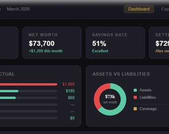 Simple Debt Tracker | Minimalist Budget Planner Spreadsheet (Digital Download)