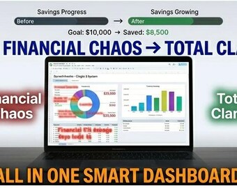 Yearly Budget Planner | Annual Finance Tracker Spreadsheet (Smart Dashboard)