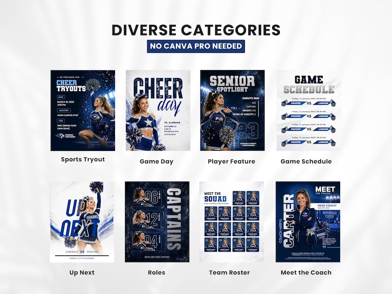 Cheerleading template categories tryouts game day roster schedule coach posts Canva bundle