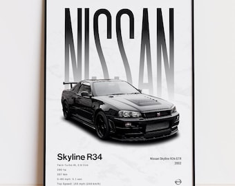 Póster del Nissan Skyline R34, arte mural de coches JDM, coche deportivo japonés, decoración automotriz para el hogar, regalo para amantes de los coches