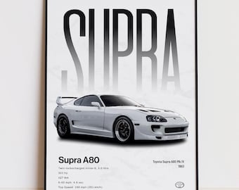 Póster del Toyota Supra A80 Mk IV, lámina del Supra Mk4, decoración de pared para coches JDM, regalo para aficionados a los coches