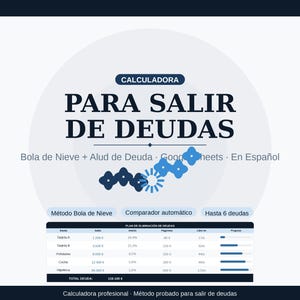 Puede incluir: Gráfico digital con el texto "CALCULADORA PARA SALIR DE DEUDAS" en letras grandes y en negrita. Debajo, se lee "Bola de Nieve + Alud de Deuda - Goodsheets - En Español." Una tabla muestra detalles de la deuda, y el texto inferior dice "Calculadora profesional - Método probado para salir de deudas."