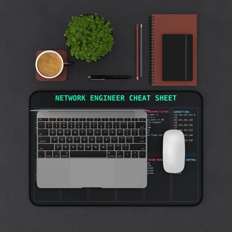 Network Engineer Cheat Sheet Desk Mat | Command Line Reference, IT ...