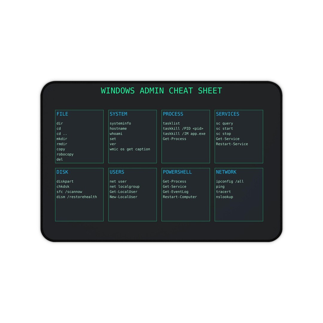 Windows Admin Cheat Sheet Desk Mat | Command Line, Powershell, Network ...