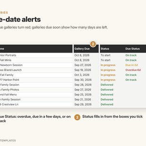 May include: A digital interface table titled Galleries Due-date alerts showing job names, due dates, status, and due status. Statuses include To start, In progress, and Delivered. Due status displays On track, Due in 2d, and Overdue 6d in color.