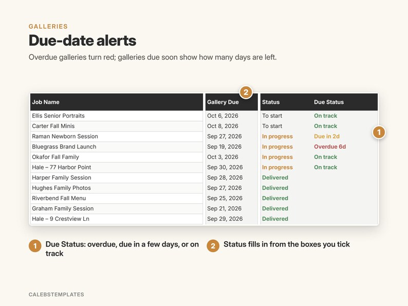 May include: A digital interface table titled Galleries Due-date alerts showing job names, due dates, status, and due status. Statuses include To start, In progress, and Delivered. Due status displays On track, Due in 2d, and Overdue 6d in color.
