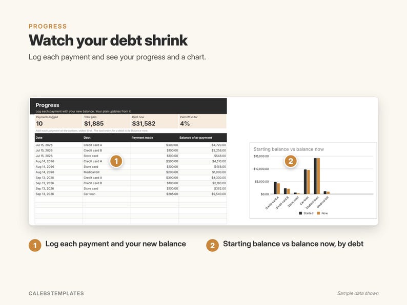 May include: A digital debt tracking template titled Progress: Watch your debt shrink. It features a table for logging payments and balances, and a bar chart comparing starting balances versus current balances for various debts like credit cards and loans.